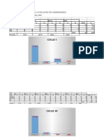 Departamento de Arte de La Facultad de Humanidades