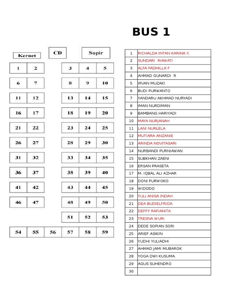 Seat Bus | PDF