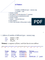 Pointer Variable