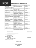 Download Perancangan Aktiviti Tahunan Pbsm by Commy Kk SN335824331 doc pdf