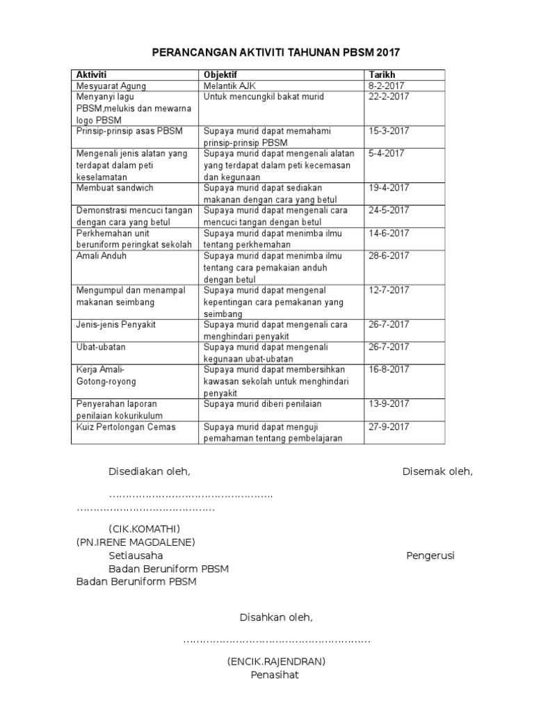 Perancangan Aktiviti Tahunan Pbsm