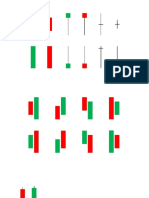 Candlesticks Reference