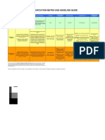 ISO27k Information Classification Matrix