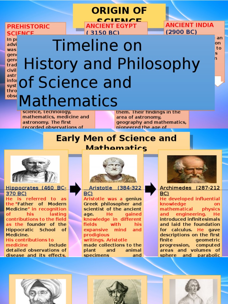 Timeline of Science and Mathematics | PDF | Ancient History | Science