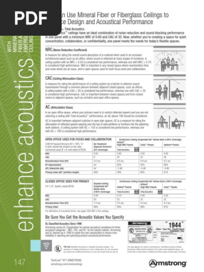 Armstrong Mineral Fiber Or Fiberglass Ceilings Green