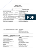 Cartel de Capacidades y Contenidos Diversificados