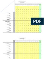 Process Production FY 2015 Mar 2015