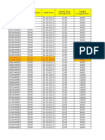 Excel Tutorial