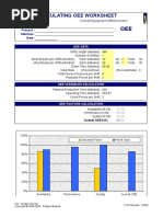 9.excel Template Production Report With OEE Graphical Dashboard.v.2 ...