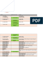 Document Types: Draft Trading Plan