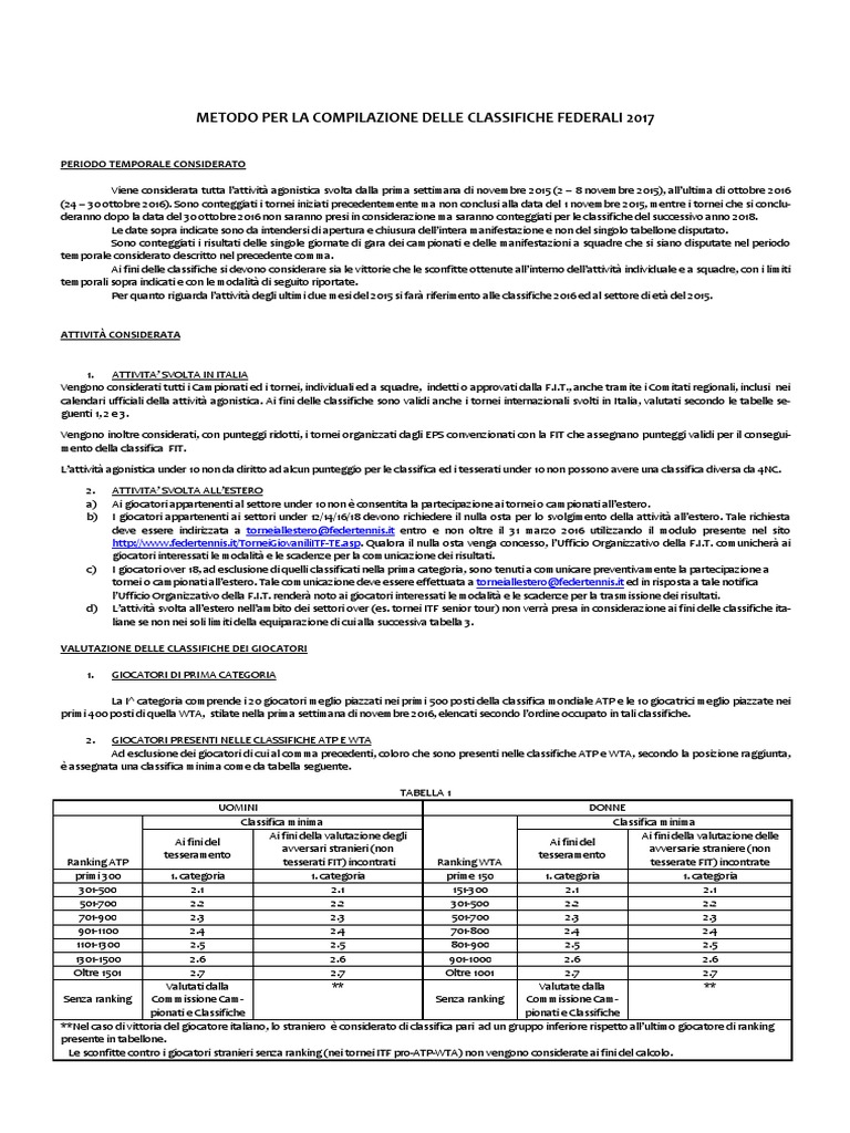 Metodo Classifiche Federali 2017 | PDF