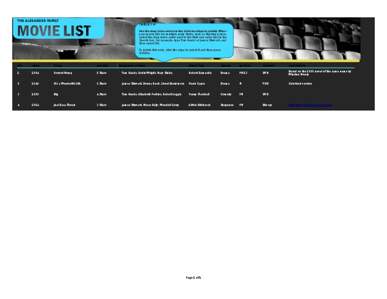 Movie Ratings and Reviews Database | PDF | History | General Fiction