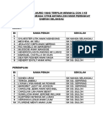 Senarai Nama Murid Olahraga 12tkb