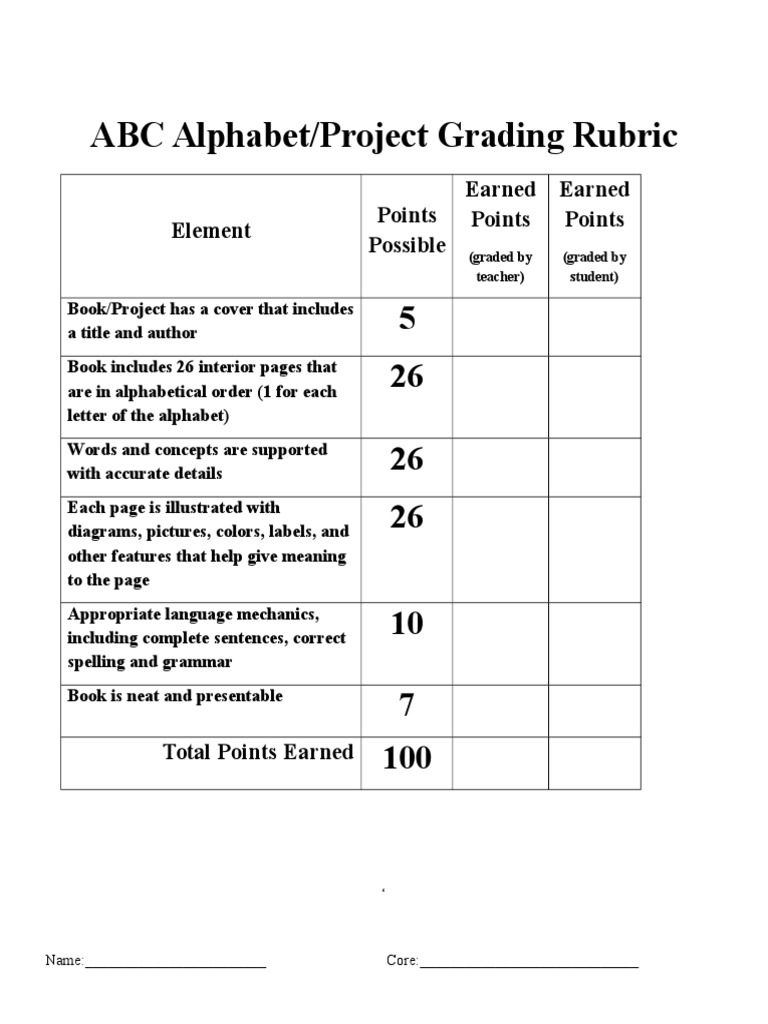 Alphabet Book Project Pdf Alphabet Book Books