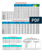 tablas de cables.docx