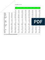 DATOS HIDROLOGICOS