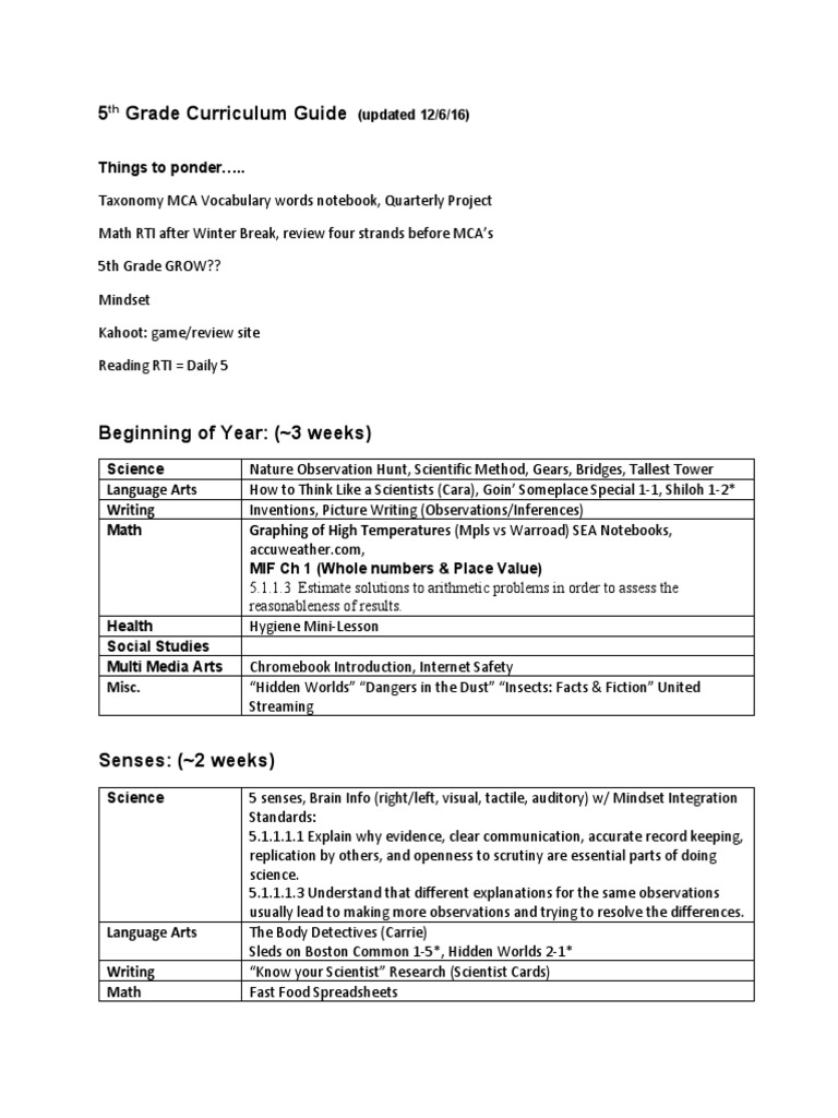 5th Grade Curriculum Overview | PDF | Fraction (Mathematics) | Experiment