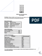 LEED Green Associate Certificate