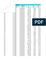 Table: Element Forces - Frames Frame Station Outputcase Casetype P V2 V3