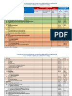 Correlation Matrices between ISO 9001 & ISO 14001 and XYZ' Integrated Management System).pdf
