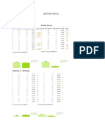 Aptitude Testing