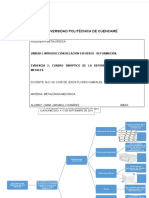 Deformación Plástica de Los Metales