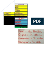 DAY Subject Sunday Unit 1 Monday Unit 2 Tuesday Unit 4 Wednesday French Thursday French Friday Ict Theory Saturday Ict Practical