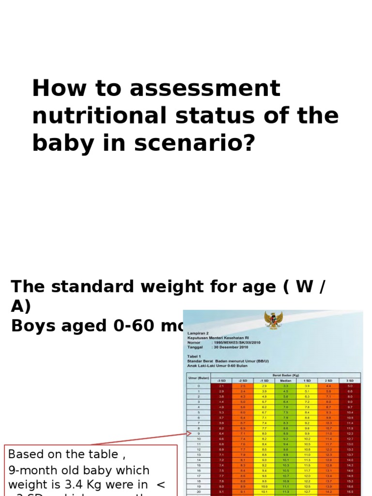 How To Assessment Nutritional Status of The Baby | PDF | Wellness