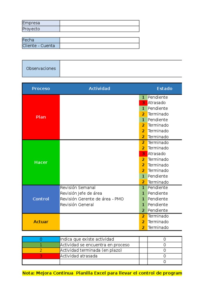 Plantilla PDCA Excel Gratis | PDF