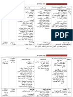 RPT T6 M35.doc