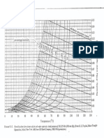 grafik humiditas