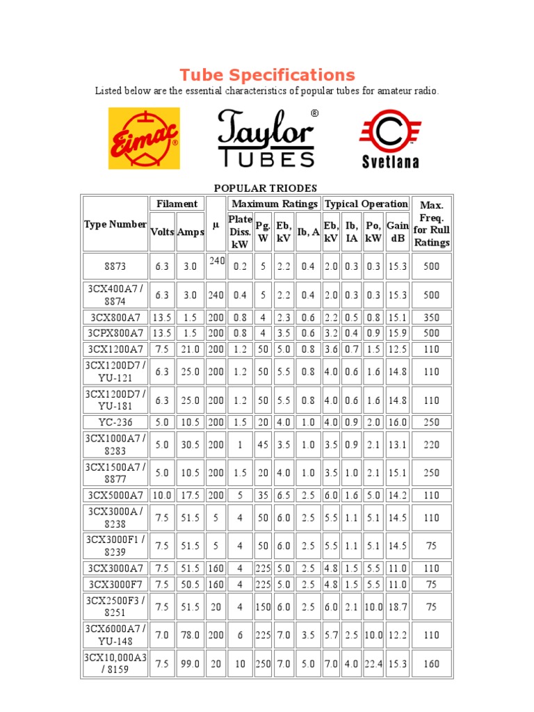 Transmit Tube Comparison Chart Vacuum Tube