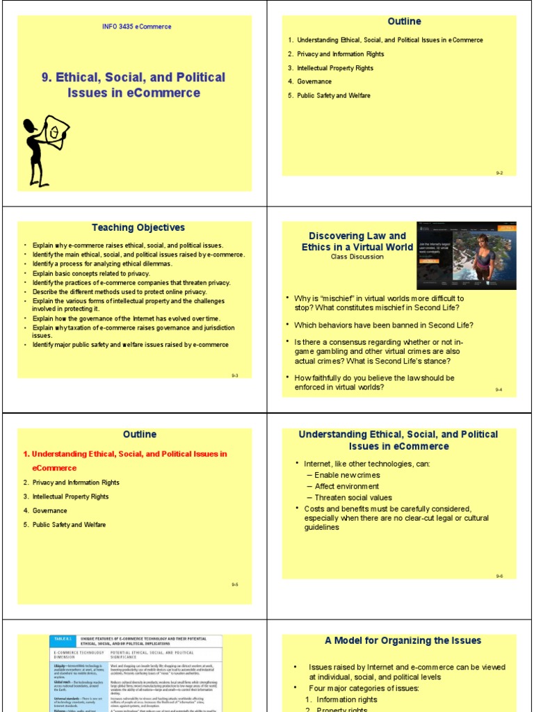 Ethical Issues in E-Commerce | PDF | Information Privacy | Privacy