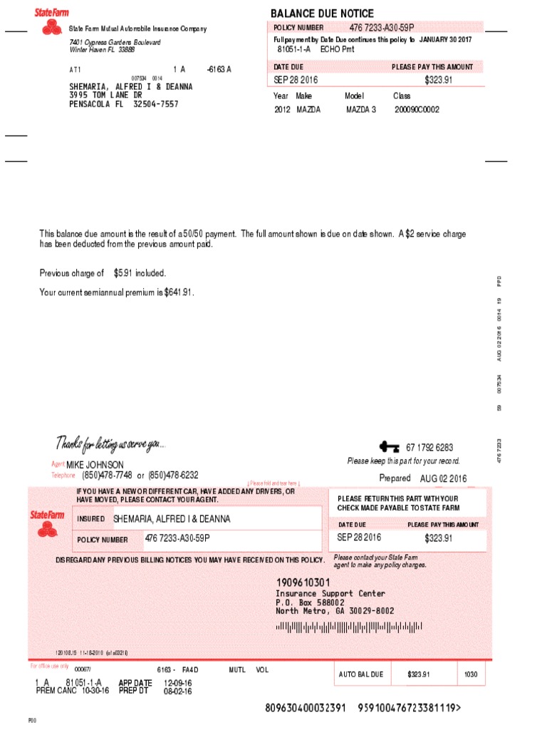 Is State Farm Car Insurance Expensive? — 2026 Complete Guide