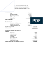 Statement of Financial Position 2017-2021