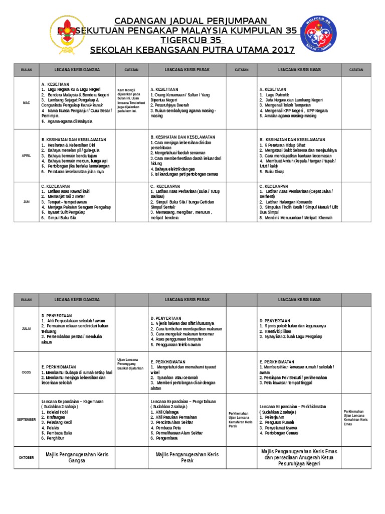 Jadual Pertemuan Bulanan Pengakap