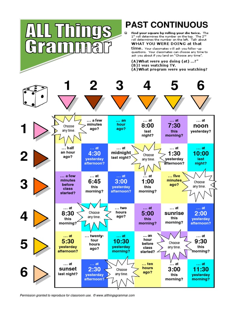 All things grammar. Com. All things grammar. Conditionals 0 1 упражнения. Вопросы present simple present continuous worksheets.