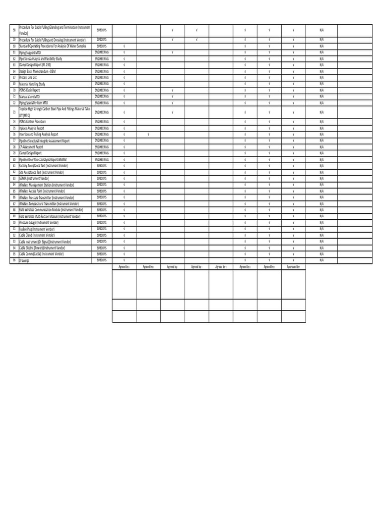 approval-matrix-template