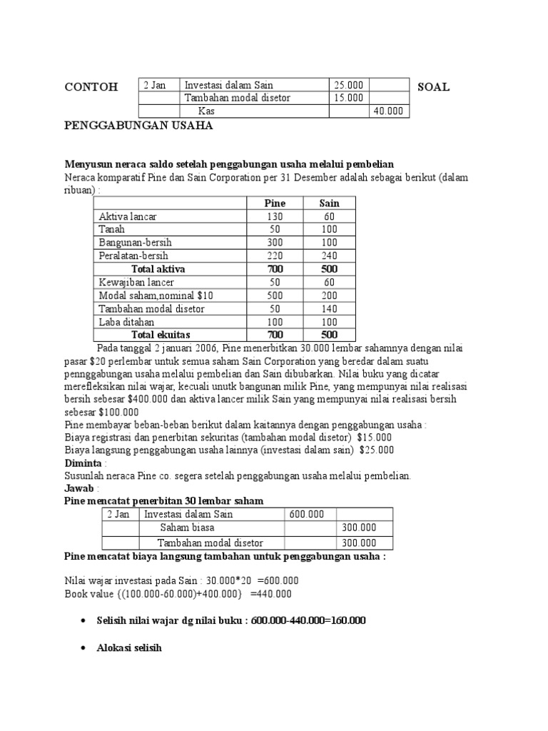 Contoh Soal Penggabungan Usaha