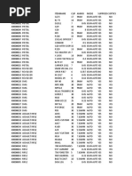 225685093-State-of-Decay-Item-Codes.pdf