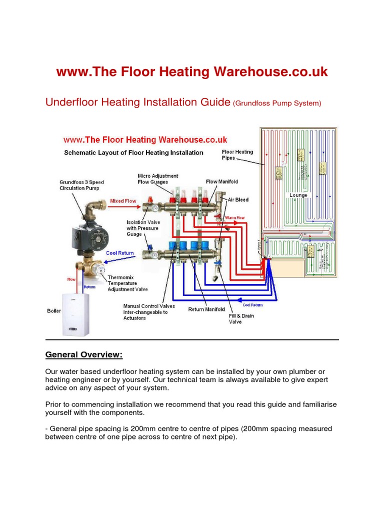 TFHW UHeating Installation Guide | PDF | Thermostat | Valve