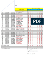 Analisis Penilaian Tengah SMSTR 2016-2017