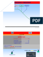 A320 Emergency Descent