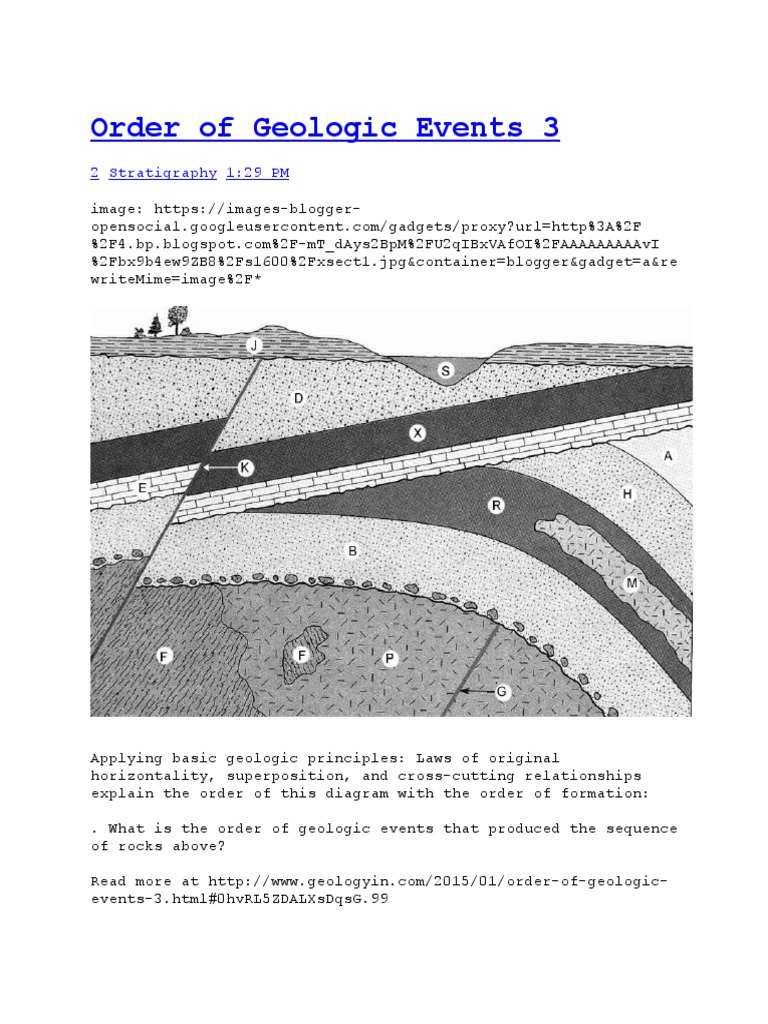 Order Of Geologic Events 3