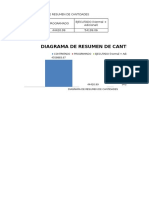 Diagrama de Resumen de Cantidades