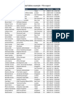 DataTables Example - File Export