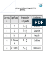 Tabla Argumentación