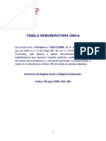 tabela_remuneratoria_unica.pdf