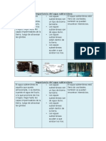 Importancia Del Agua Subterránea