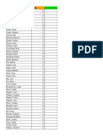 Nhs Attendance - Sheet1 1